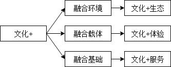 asiagame(中国)asiagaming