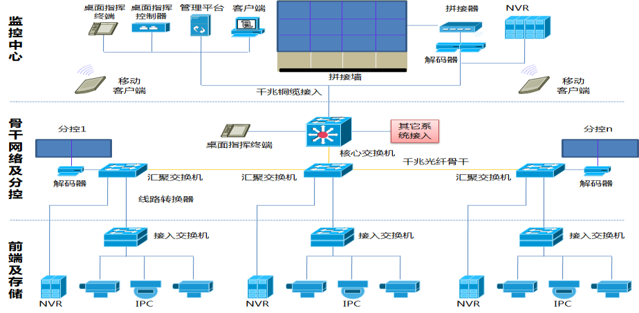 asiagame(中国)asiagaming