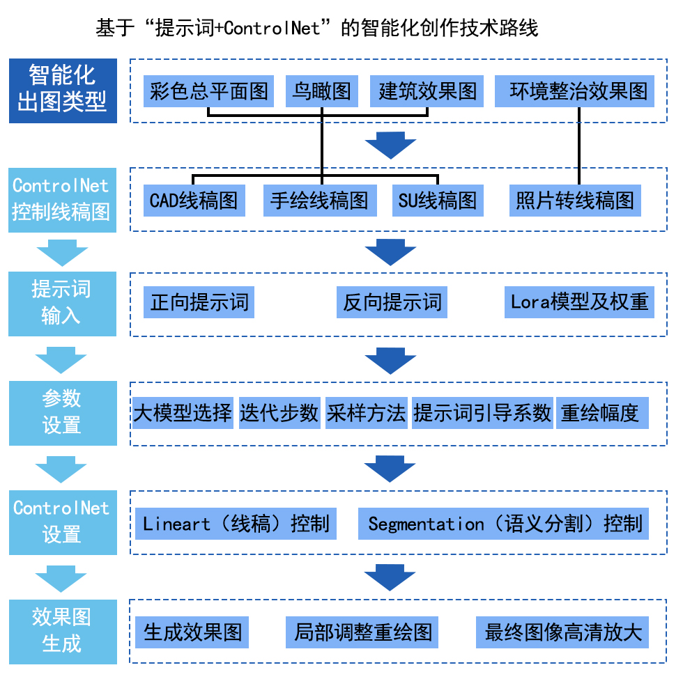 asiagame(中国)asiagaming