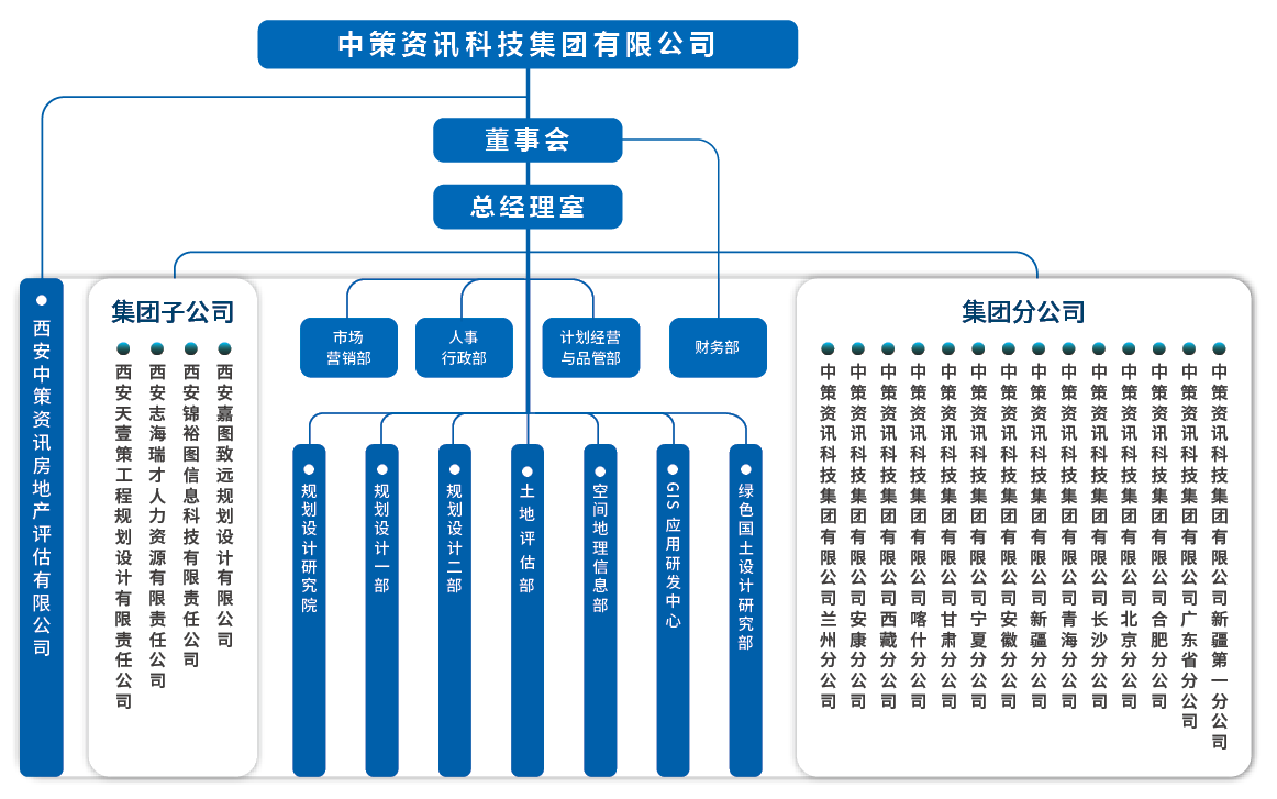 asiagame(中国)asiagaming